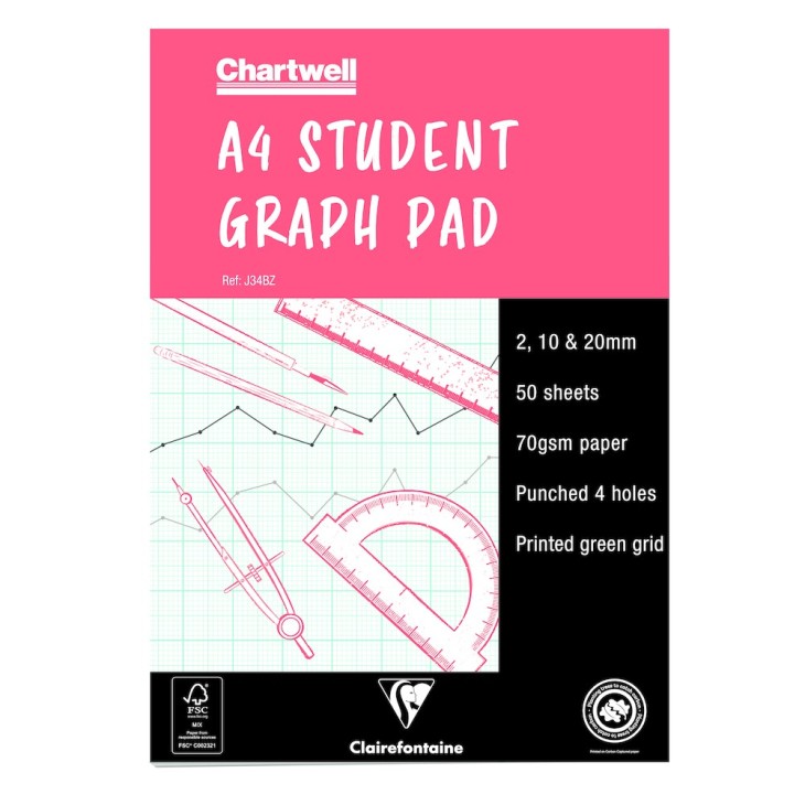 Papier millimétré Chartwell 70g